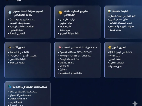 Golden AI SEO - Gemini Generated Image 8ahb448ahb448ahb 44e472e0